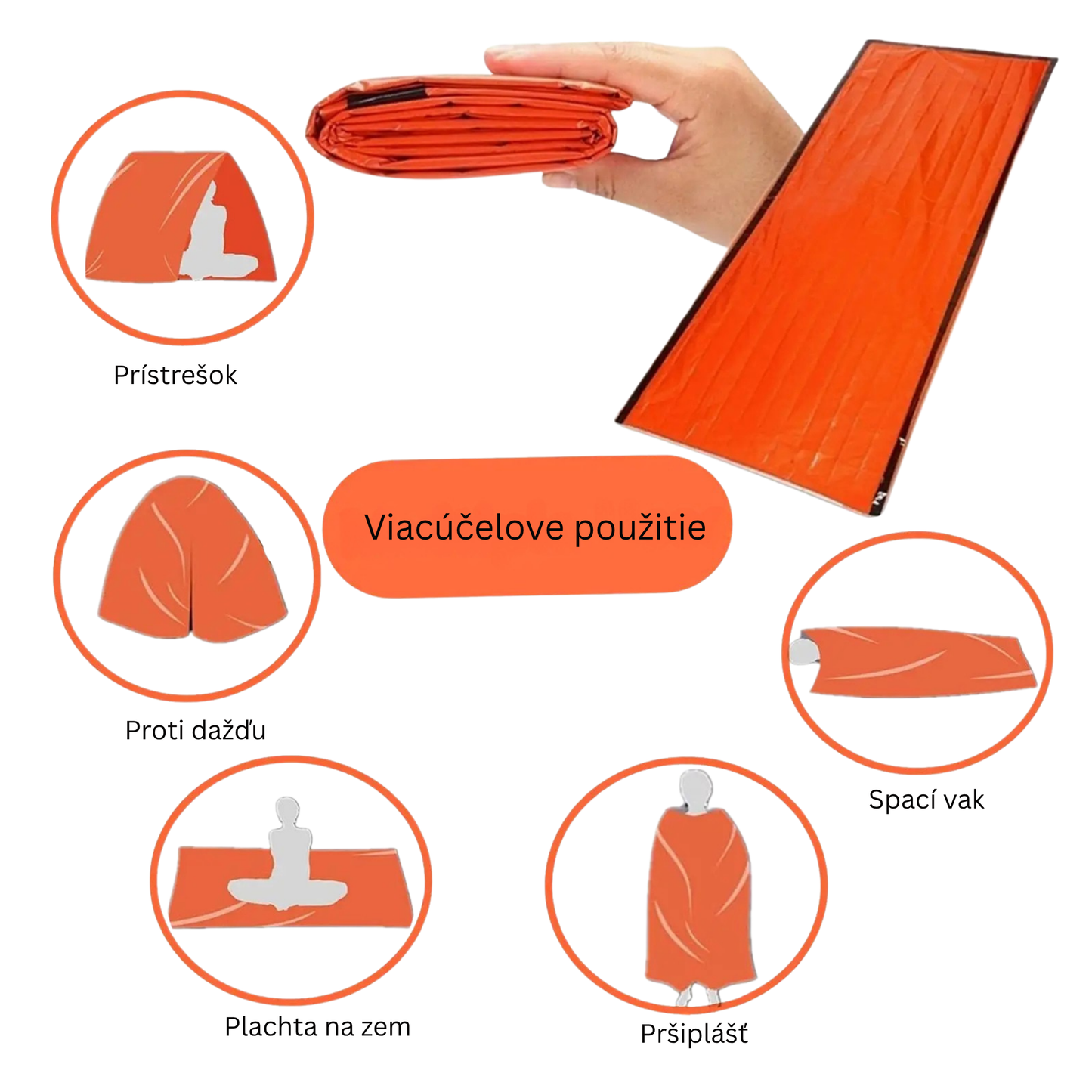 Emergency Survival Life Tent Shelter