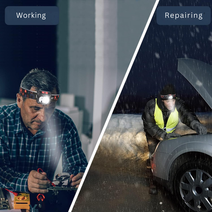 LED Rechargeable Waterproof Headlight with White Red Light