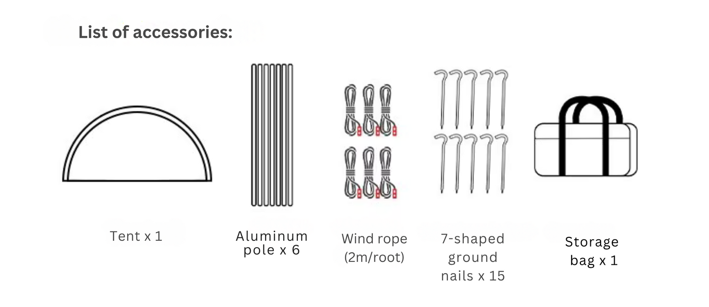 List of accessories for a tent setup including tent, aluminum pole, wind rope, ground nails, and storage bag.