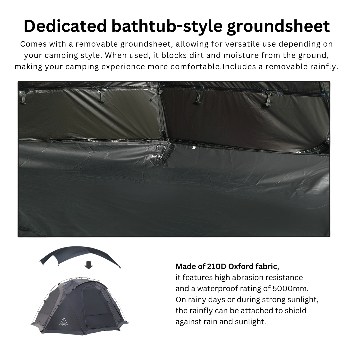 Bathtub-style groundsheet with rainfly attachment and camping tent, featuring text about product features.