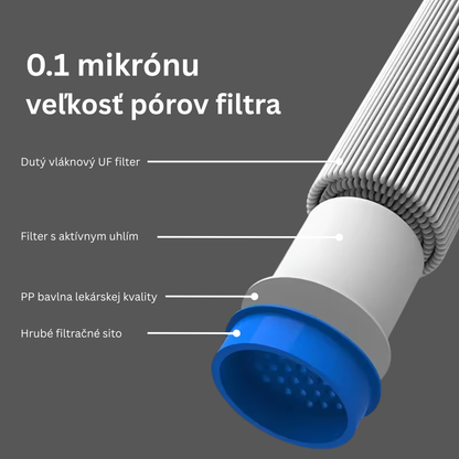 Survival Water Filter Purifying Straw