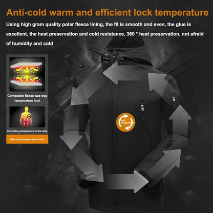 Waterproof Tactical Men’s Soft Shell Jacket & Pants Set